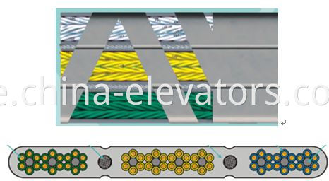 Elevator Traveling Cable with Supporting Steel Core 